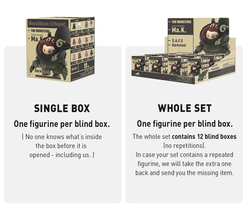 POP MART THE MONSTERS × Kow Yokoyama Ma.k. Series, Blind Box