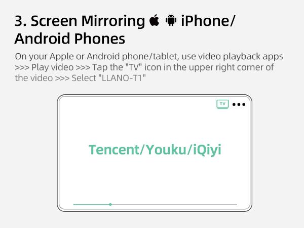 llano T1 Wireless HDMI Transmitter Adapter, Wireless Transmitter, Streaming Media Video/Audio/File HDMI Wireless Extender from Laptop, PC, Smartphone to HDTV Projector Monitor llano T1 Wireless HDMI Transmitter Adapter, Wireless Transmitter, Streaming Media Video/Audio/File HDMI Wireless Extender from Laptop, PC, Smartphone to HDTV Projector Monitor
