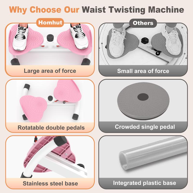 300 lbs Waist Twister Board | Anti Slip Noiseless | Home Gym Waist Sculptor Core Trainer | Ideal for Daily Workout