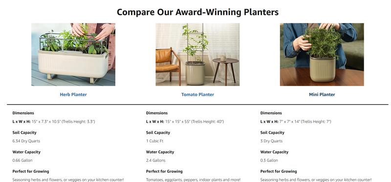 Vego Garden Herb Indoor Plant Box Self Watering Planters Pots with Trellis for Kitchen Window Sill or Countertop Plants Cage Modern & Breathable Design