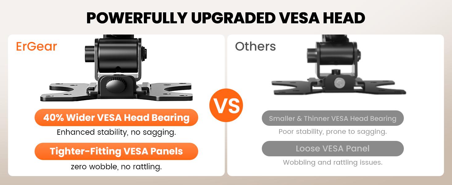 HUANUO Fully Adjustable Single Monitor Arm, Mount for 13–34 Inch Screens, Tool-Free VESA Installation, Cable Management, Supports Up to 19.8 lbs, Max VESA 100x100mm HUANUO Fully Adjustable Single Monitor Arm, Mount for 13–34 Inch Screens, Tool-Free VESA Installation, Cable Management, Supports Up to 19.8 lbs, Max VESA 100x100mm