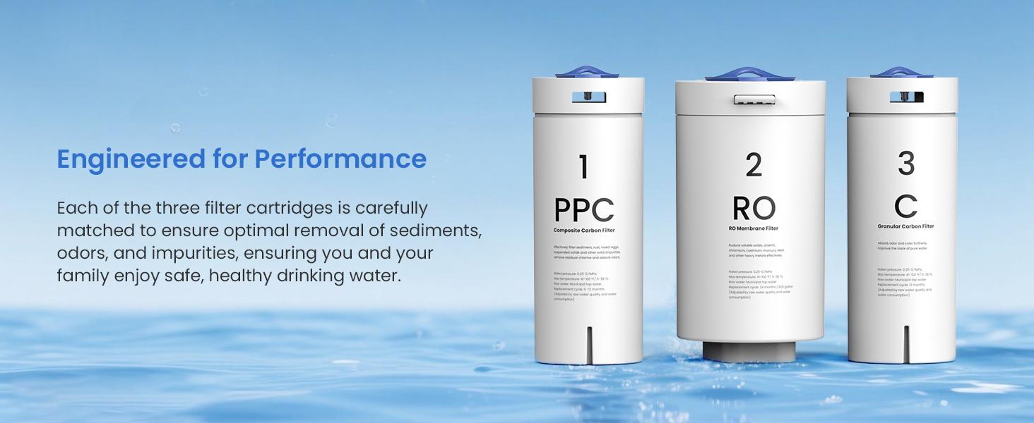 Glacier Fresh 0.0001μm 5 stage Reverse Osmosis System with Faucet, 800 GPD Tankless Under Sink RO Filtration,  Non-Electric, 3:1 Pure to Drain, Reduce TDS PFAS PFOS for Home Kitchen Waterfall SpringStatements