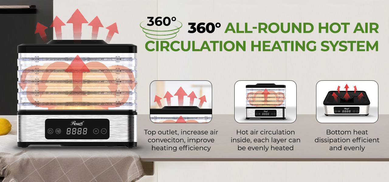 Rosewill Compact Food Dehydrator, 5 Stackable Trays with Adjustable 48H Timer and Temperature Control - Electric Food Preserver for Jerky, Fruits, Veggies, Meat & Dog Treats