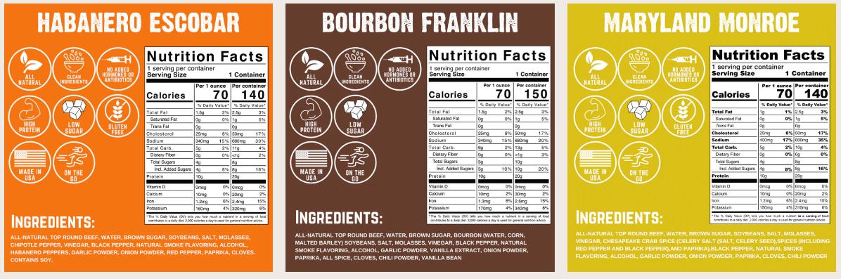 Premium Jerky Protein Pack - 8 Meat Snacks, High-Protein & Gluten-Free by Righteous Felon