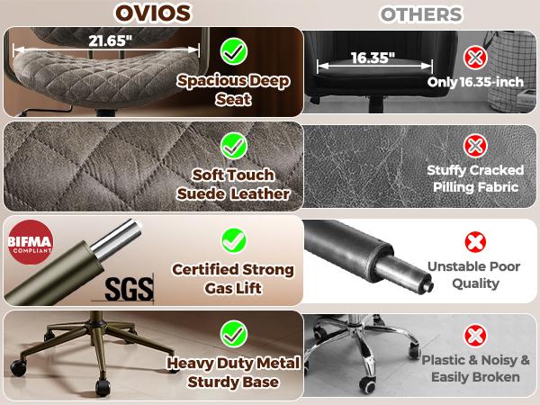 【Stock Up Sale】Ovios Home Office Desk Chair with Durable Silent Casters, Wide Seater Computer Chair with Lumbar Support Adjustable Height, 360° Rolling Swivel Rocking Executive Task Armrests Chair