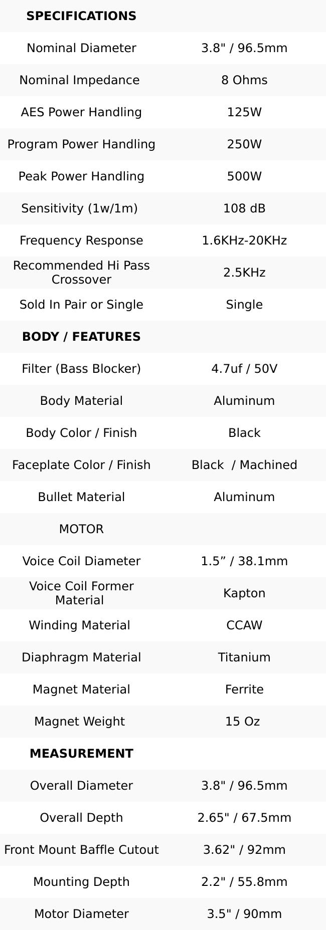 3.8" Super Bullet Tweeter | 250W RMS 1.5" Titanium 8-Ohm Vc