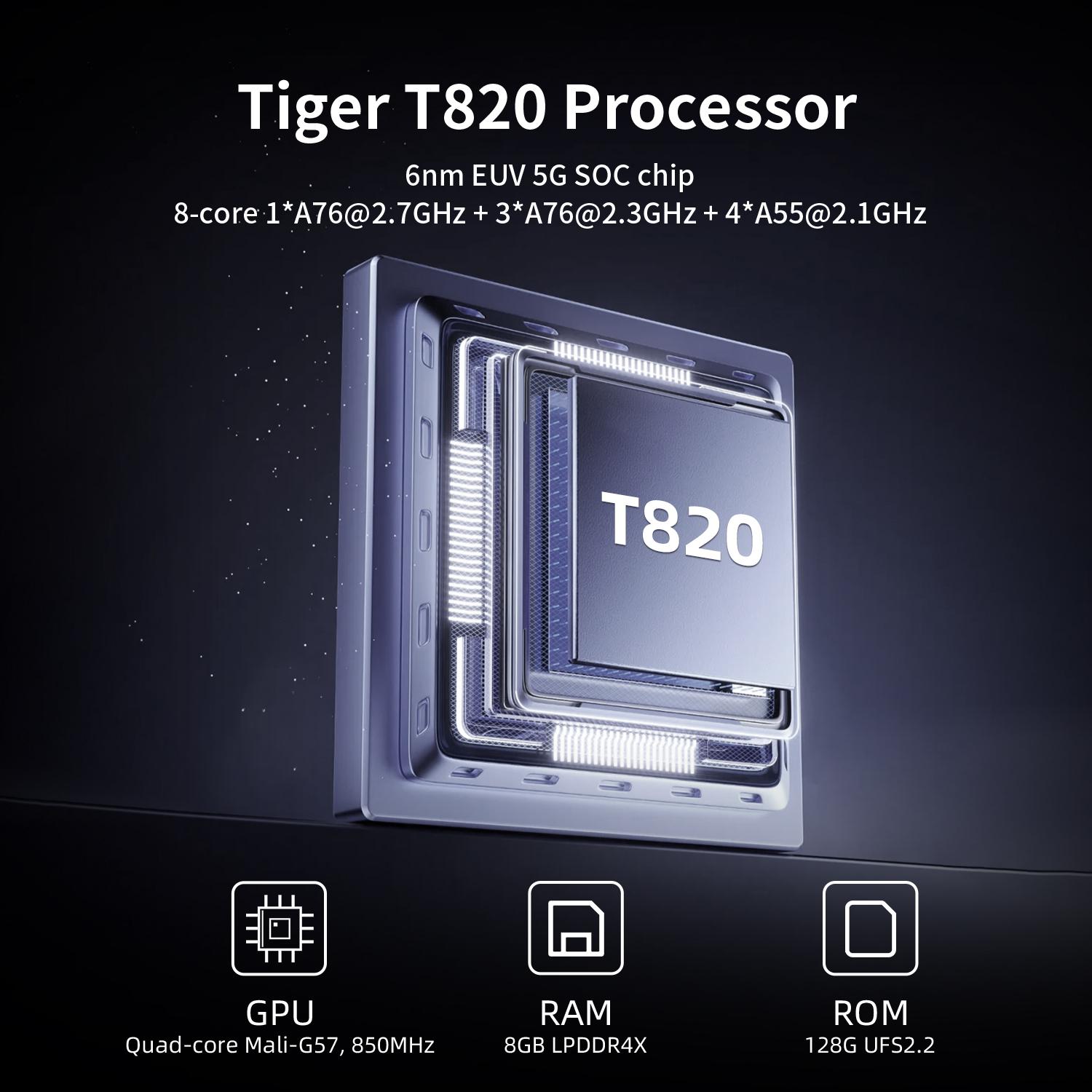 ANBERNIC RG 476H Retro Handheld Game Console RG476H Android 13 Battery 5000mAh Large-angle 3D Hall joystick Unisoc T820 4.7 Inch LTPS Touch Screen 1080 DP Output Streaming Gift