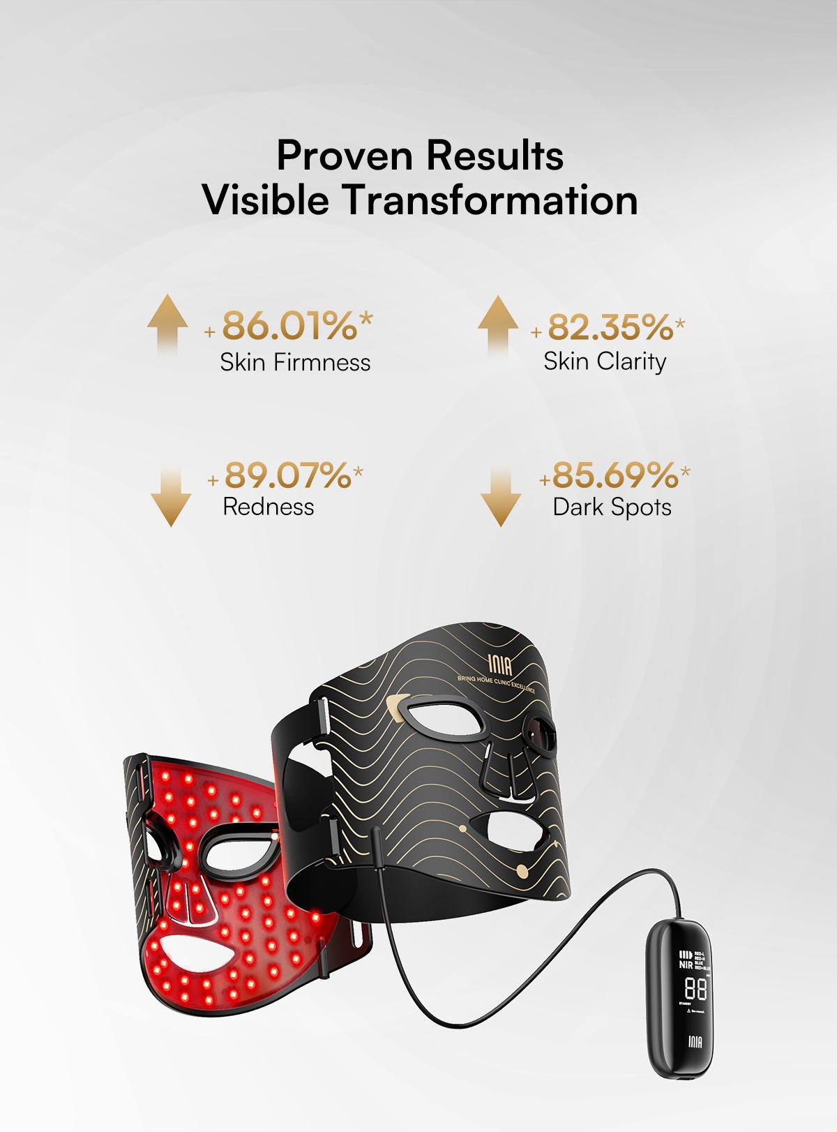 INIA GLOW 2 Red Light Therapy Mask , 4 Light Modes with 850nm NIR, 2600mAh Rechargeable LED Face Mask for Skincare at Home and Travel, Best Valentine's Day Gift for Her