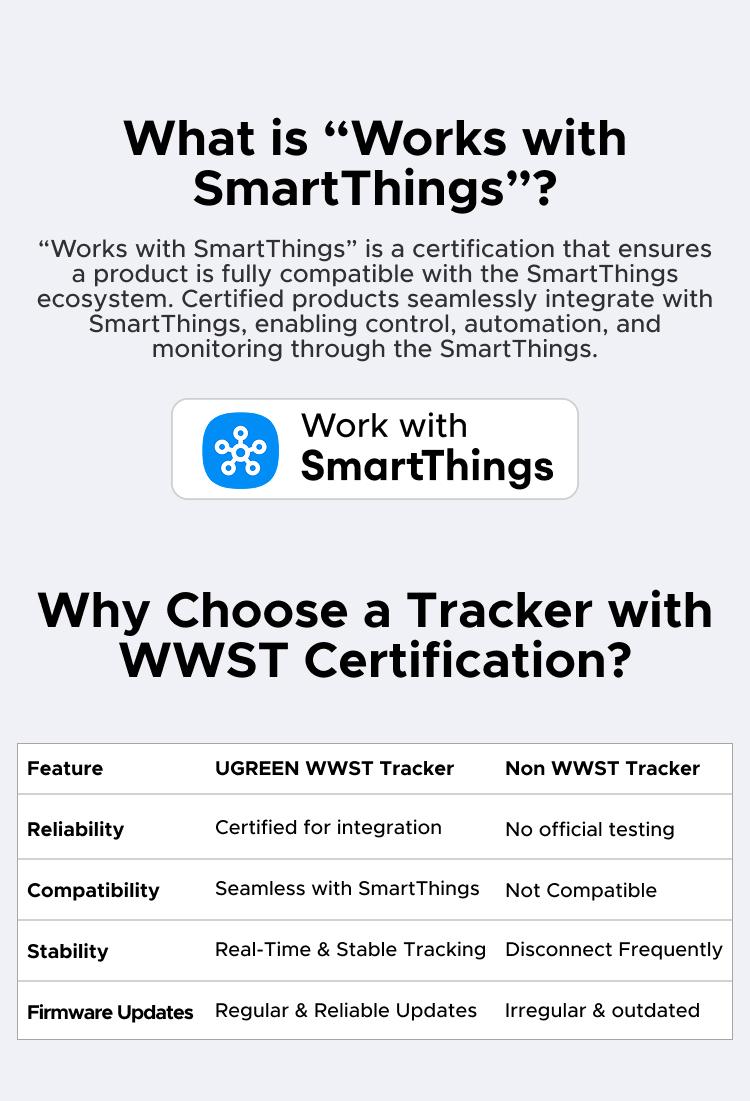 UGREEN FineTrack S 2-Pack Bluetooth Tracker Tags Work with Samsung SmartThings APP (Samsung Only), 550-Days Replaceable Battery Item Finder Smart Tag for Key Luggage Passport，TikTokShopBlackFriday ,TikTokShopHolidayHaul