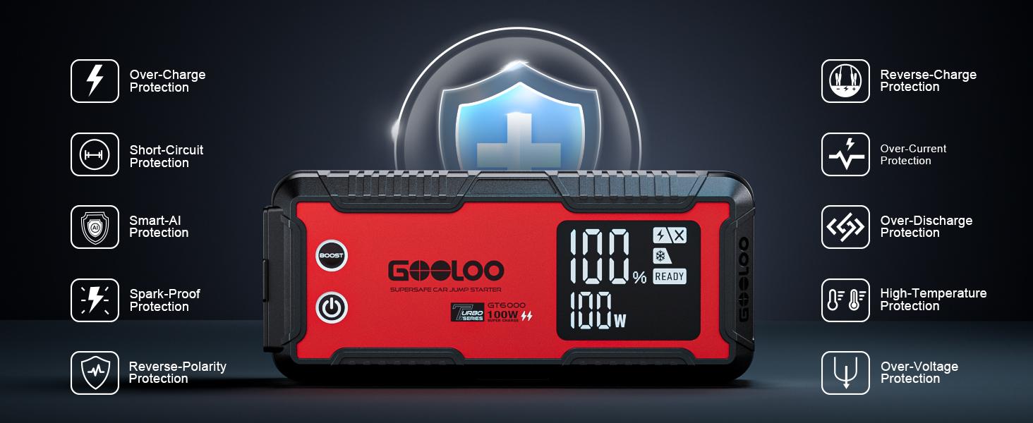 GOOLOO 6000A Jump Starter GT6000 Car Starter with 100W Bi-Directional Fast Charge Powerful 12V Auto Battery Booster for All Gas & Up to 12L Diesel Engine Supersafe Portable Jump Box for Emergency Use