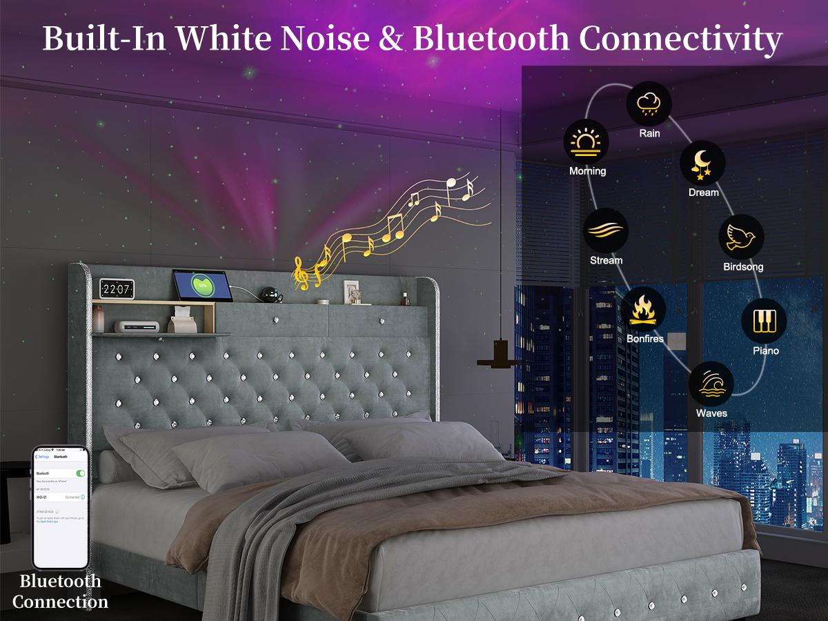 Queen Led Bed Frame with Galaxy Aurora Star Projector, Queen Platform Bed with Charging Station, 52" Upholstered Hidden Storage Headboard with Wingback, Noise Free, No Box Spring Needed, Velvet Grey