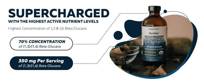 MycoMax Mushroom Complex - 70% Beta Glucans Healthcare Tea