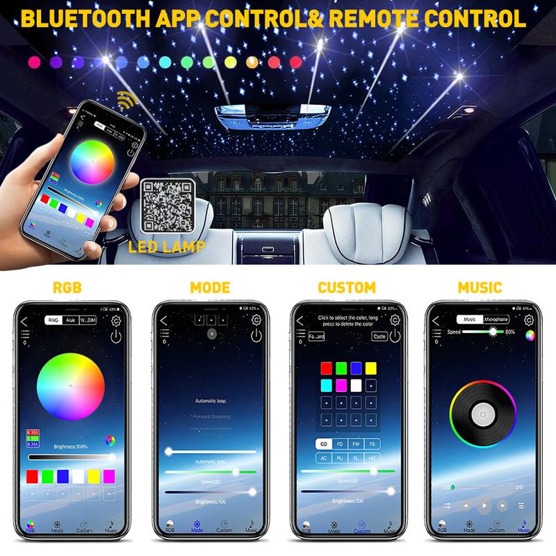 Multicolor Star Ceiling Kit 1000pcs Optical Fibers 15 Static Colors RGB Mix Remote APP Control for Bedroom Car Interior Starlight Roof Led Backlights