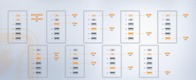 Tessan Desk Charging Station for Multiple Devices, 65W Ex-Fast Charging, 6 Port GaN USB Fast Charger Tower, Type C Desktop Charger Hub