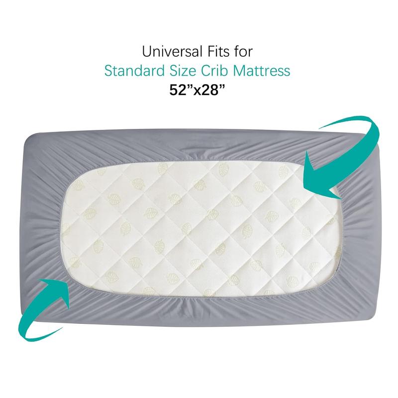 Biloban Waterproof Crib Mattress Protector 2 Pack, Quilted Crib Mattress Pad Cover Fitted Sheets Fits for Toddler Bed Mattress, 52” x 28” #TiktokshopStockUp