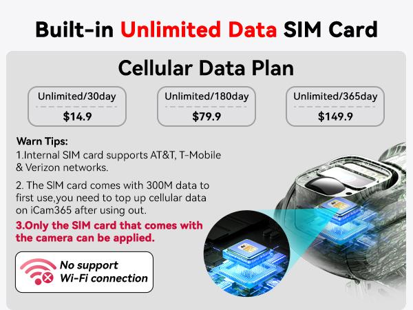 4G LTE Wireless Solar Powered Security Camera, No WiFi Needed Outdoor – 2K HD Live View 360° Coverage, Remote APP Controlled, IP65 WaterProof, Motion Activated, Night Vision, 2 Way Audio