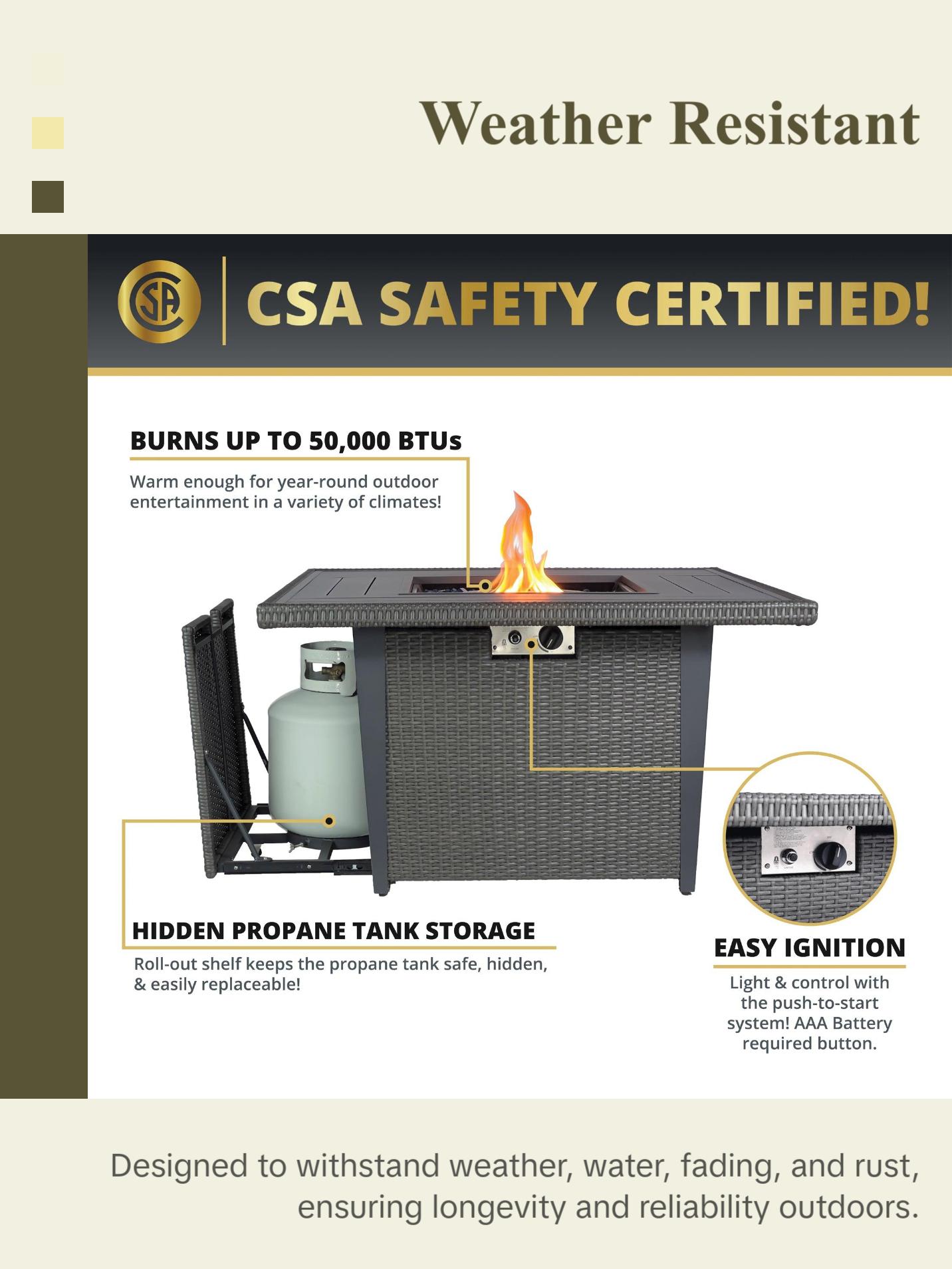 Ethan 5-Piece Outdoor Fire Pit Table Set for Patio