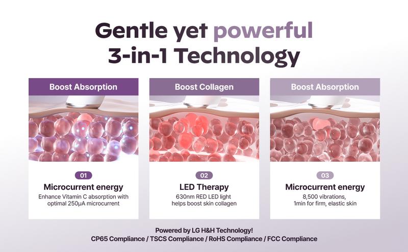 [FREE GIFT] LG Pra.L Custom Glow Device Set (White) ｜ Choose Your Serum for Personalized Anti-Aging Care, 1-Minute Skin Booster for Glass & Glow Skin, Korean Anti-Aging Skincare Device, Fast Absorption, Makeup Prep, Face & Neck Massage, LED Therapy