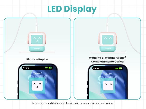 UGREEN Uno 100W/65W/30W/USB C Charger 3/4-Port Robot GaN Fast Charger PPS PD3.0 for iPhone 17 16 15 14 Pro Max, Galaxy S24/S23 Ultra, Fast Charge for Laptop Macbook Air-Black Friday Electronic Charging,TikTokShopBlackFriday ,Tiktokshopstockup