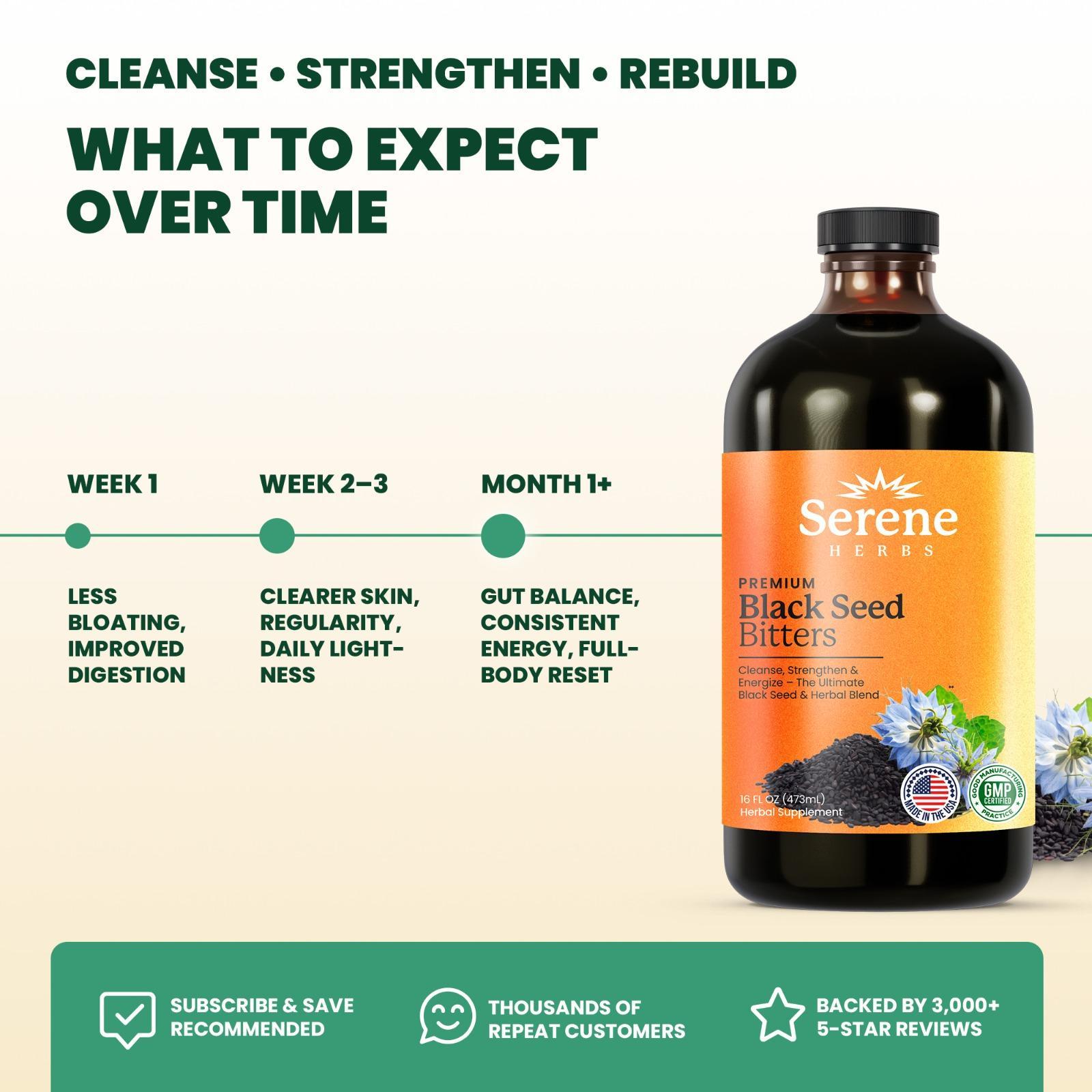 Serene Herbs Black Seed Bitters - Respiratory Health and Natural Wellness