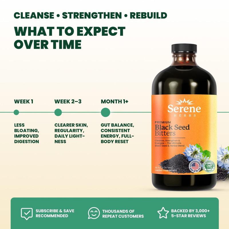 Serene Herbs Black Seed Bitters - Respiratory Health and Natural Wellness