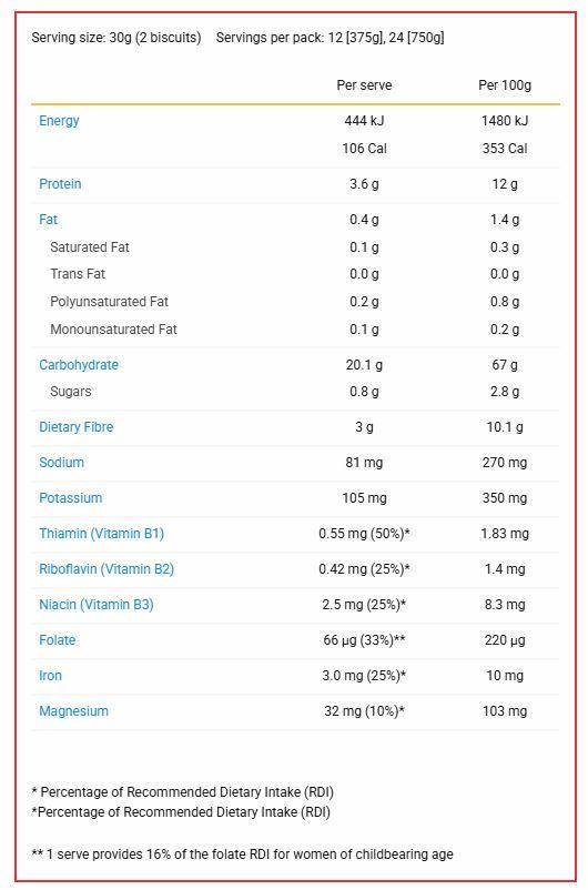 Weet-Bix Sanitarium (Value Pack 2 x 1.2kg Box - Whole Grain Wheat Breakfast Cereal - Low Sugar & Fat - Australian Breakfast Essentials