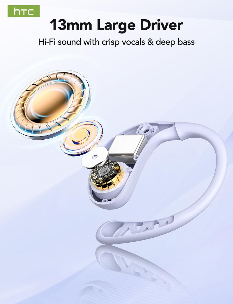 HTC NE28 OWS - AI Translator Bluetooth Earbuds with charging case, IPX5 water resistance, and a built-in microphone. Three-month warranty! Perfect for office work, exercise, study, and voice calls.