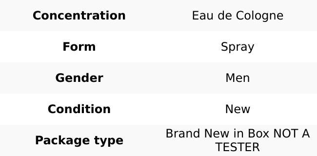 Jovan Musk by Jovan 3.0 oz Cologne Spray for Men New in Box