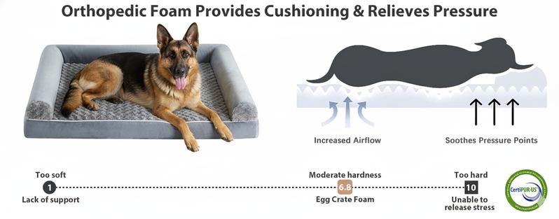 XXXL Warm Waterproof Dog Bed Cozy Pet Lounger for Large Dogs Soft Plush Material Orthopedic Support Removable Cover Non-Slip Bottom Extra Large Size