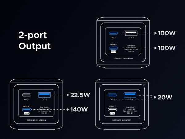 UGREEN 20000mAh 130W Power bank ,25000mAh 200W, 12000mAh 100W Fast Charging Powerbank, 65W Charger PD Super Fast Charging For iPhone 17/16/Macbook Air/Pro Lenovo Laptop, with LED Display Screen, TikTokShopBlackFriday ,TikTokShopJumpstartSale UGREEN 20000mAh 130W Power bank ,25000mAh 200W, 12000mAh 100W Fast Charging Powerbank, 65W Charger PD Super Fast Charging For iPhone 17/16/Macbook Air/Pro Lenovo Laptop, with LED Display Screen, TikTokShopBlackFriday ,TikTokShopJumpstartSale
