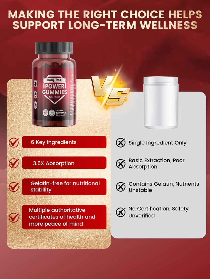 HolyTime Shilajit Gummies 4000 mg | Black Friday & Cyber Monday BFCM Deal | Limited Edition|5-Bottle|Made in USA