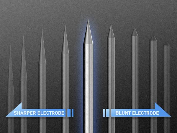 YESWELDER Pre-Sharpened TIG Welding Tungsten Electrode | 2% Lanthanated 1/16" 1/8" 3/32" x 7" (Blue, WL20/EWLa-2) 10-pk