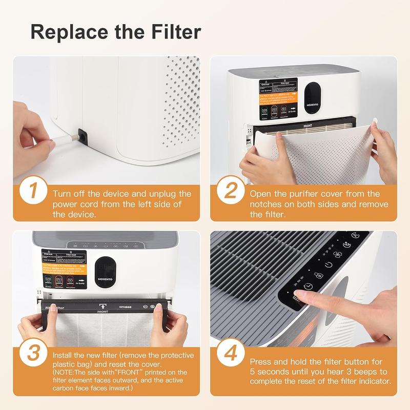 MORENTO HY4866 Genuine Air Purifier Replacement Filter for HY4866 Air Purifer, Original Version，Various styles and quantities