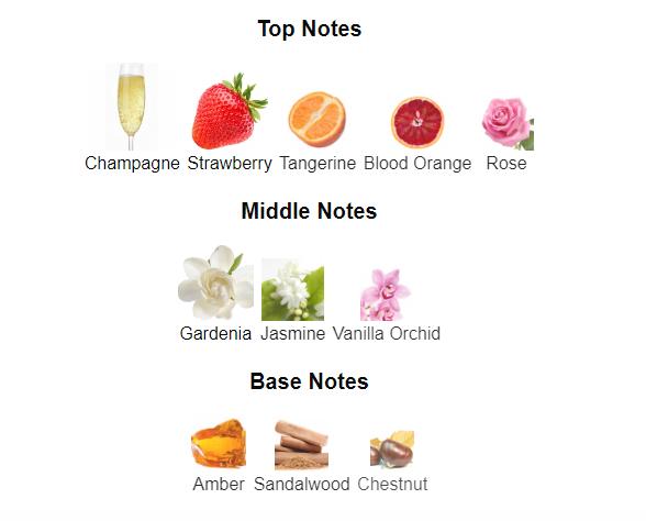 Lattafa Haya for Women Eau de Parfum Spray, 3.4 Ounce Aroma Fragrance