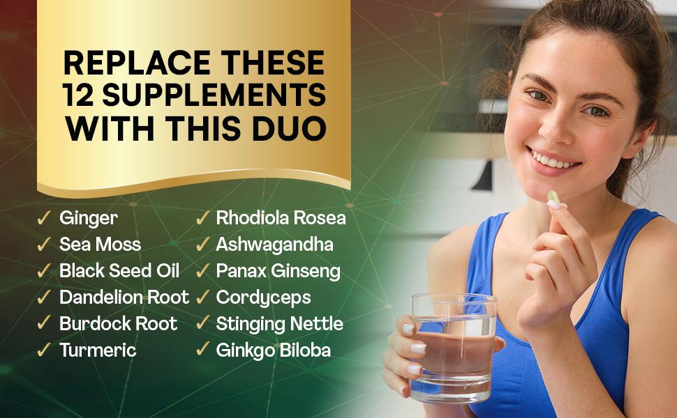 PARROX Health Boost Bundle - Ginger & Rhodiola Rosea Multivitamin Supplement - Gut Support, Energy, Mental Focus, & Overall Wellness - 60 Capsules - Made in USA