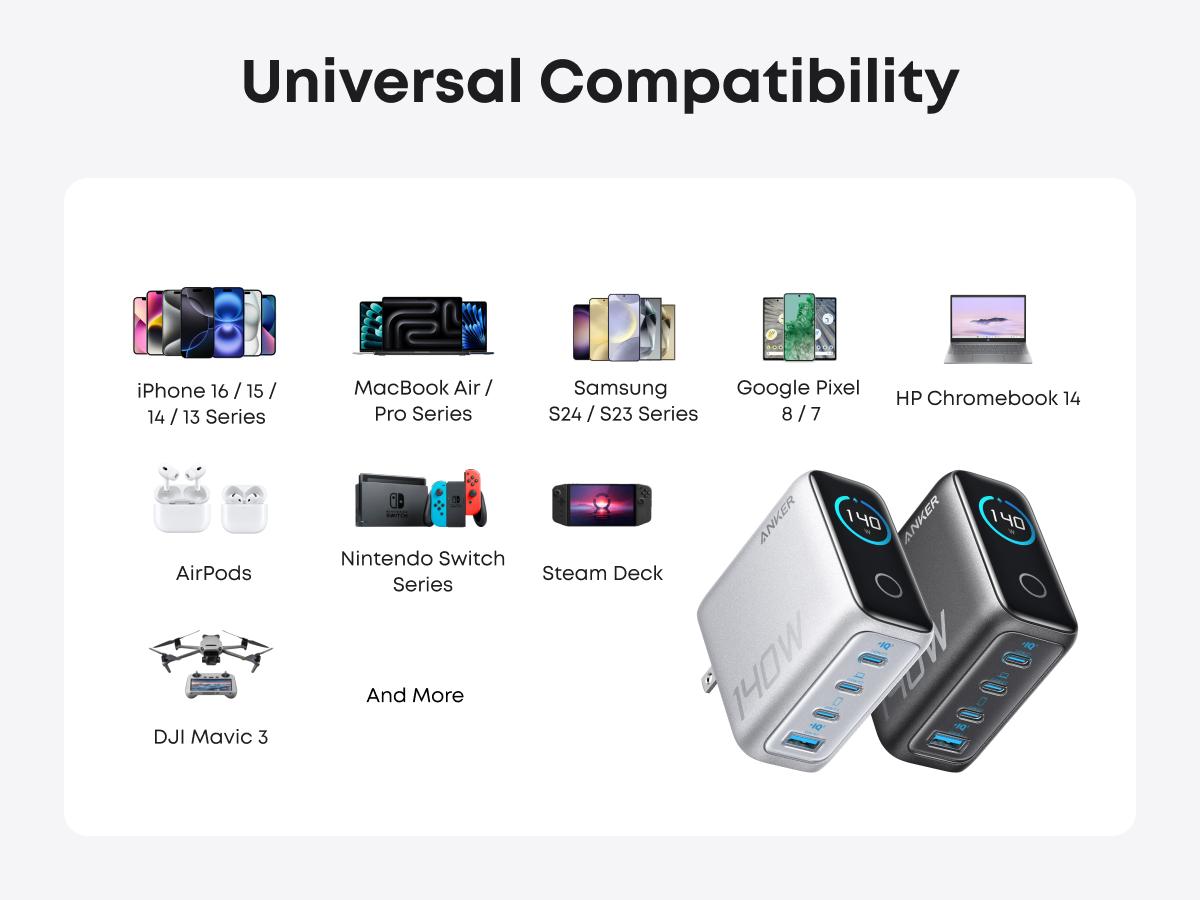 [Live Only] Anker 140W Laptop Charger, 4-Port Multi-Device Charging, 140W Max USB-C Charger, Advanced GaN Power, Intuitive Touch Controls, for MacBook, iPhone 16 Series, Galaxy, Pixel, and More