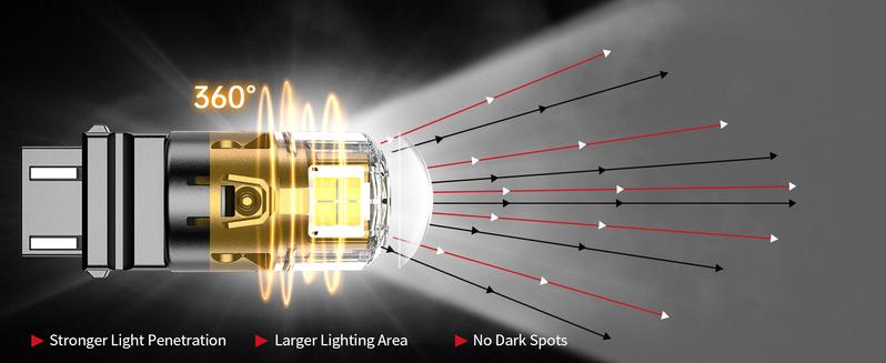 Lasfit 3157 3156 3057 4157 LED Reverse Backup Light Bulb | Xenon White，2 Bulbs | Upgraded L2 Series