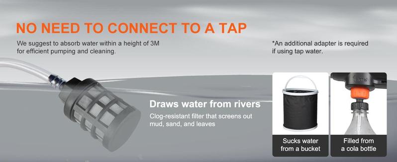 VEVOR Cordless Pressure Washer, 652-PSI 1.0 GPM Portable Power Cleaner, Handheld High-Pressure Car Washer Gun with 4.0Ah Battery, Charger, 6-in-1 Nozzle, for Home/Floor Cleaning & Watering