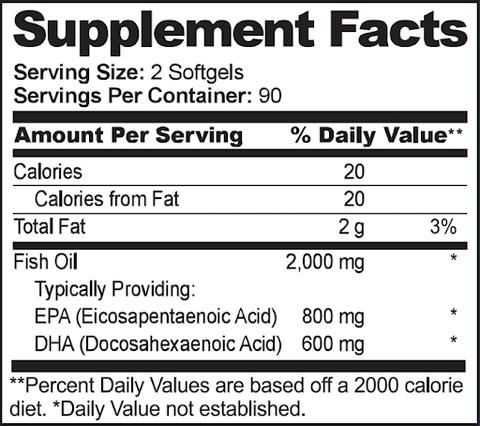 Dr. Tobias Triple Strength Omega 3 Fish Oil - Extra Strength EPA & DHA Supplement - 2000mg per Serving - NSF Certified - Non-GMO - 180 Softgels