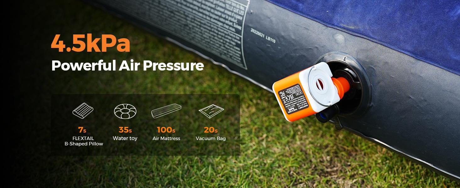 Portable Air Pump for Inflatables, 4.5kPa Ultra Powerful Mini Air Mattress Pump with Camping Light & Nozzles, 2400mAh Electric Rechargeable Air Pump for Camping, Pool Float, Vacuum Storage Bags