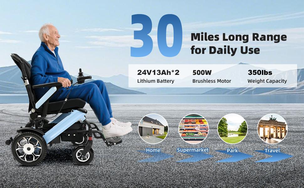 Zygenair Electric Wheelchair for Adults, Lightweight Foldable Aluminum Frame, Dual Motor 24V Power, Long Range Lithium Battery, 300 lbs Capacity