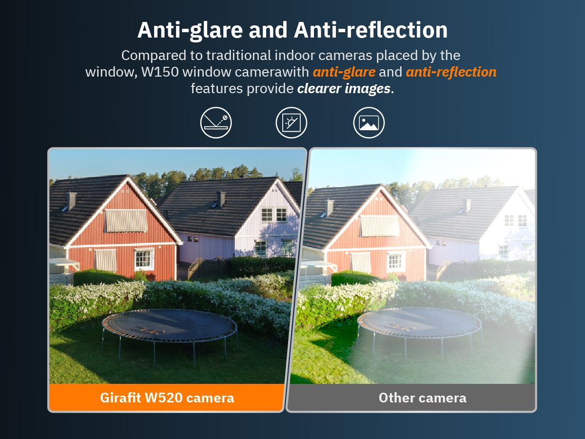 Girafit 2K Second Floor Window Camera, ChroMax AI Color Night Vision, 2.4GHz & 5GHz Wi-Fi Indoor Security Cameras, Person & Motion Detection, 24/7 Recording, Easy & Quick Install, MicroSD Card Local Monitoring