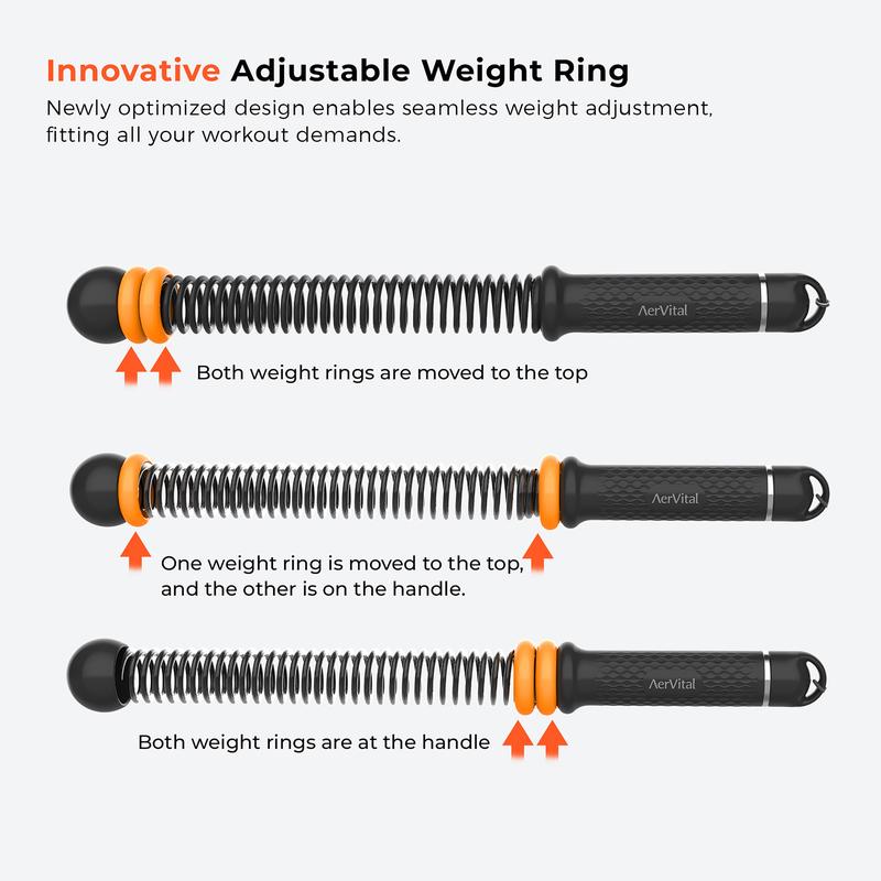 AerVital 2026 New Cordless Battle Ropes for Home Gym, Cordless Training Rope Fitness Equipment for Men & Women, No-Jump Full-Body Exercise, Weighted Workout Ropes for HIIT, Ideal for Fitness Enthusiasts Workout Equipment Training Equipment & Festival Gift