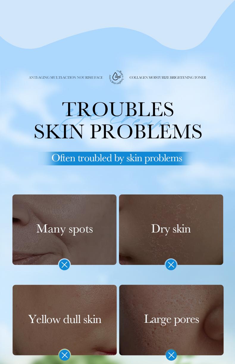 Collagen Moisturizing Brightening Toner Anti-Aging Hydrating Firming Skin Care