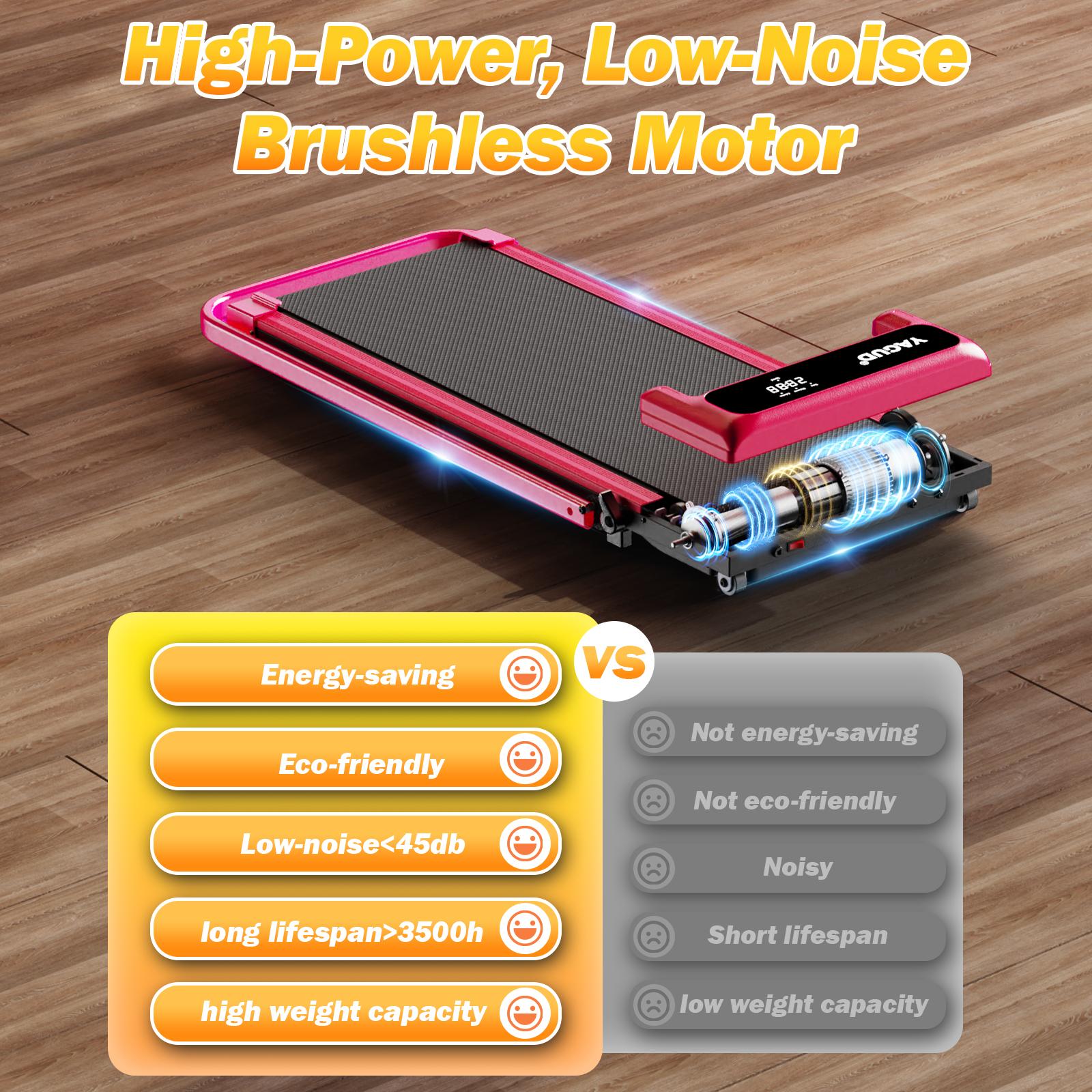 【LIVE ONLY】 HOT PINK! Foldable Walking Pad Treadmill by YAGUD, Low-Noise Motor, 265 lb Capacity, Dual Shock Absorption, Remote Control with Wheels, Includes Free Resistance Bands SpringStatements