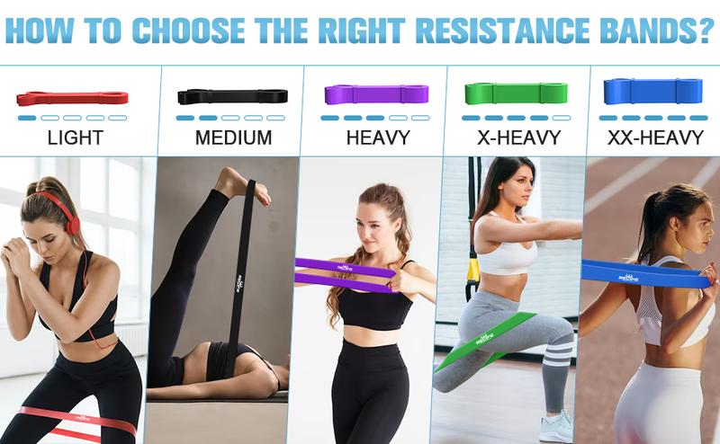 Relife Sports Pull Up Resistance Bands for Working Out Heavy Duty Assistance Bands Set of 5 Assist Exercise Bands for Muscle Training Workout