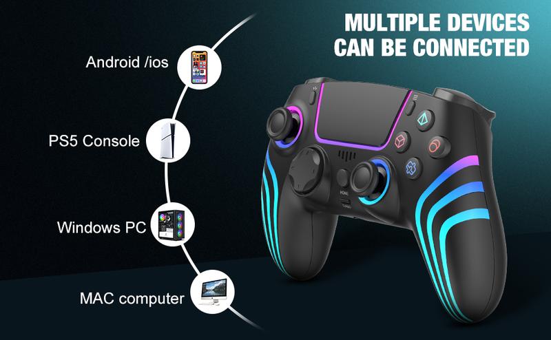 JORREP Hall Effect PS5/Pro controller ，7 RGB Colors Dual Vibration Turbo 6-Axis Gyro Programmable Buttons 3.5mm Headset Jack 1500mAh Battery Wired Adjustable Gamepad Compatible with PC MAC iOS Android 10 Steam Deck