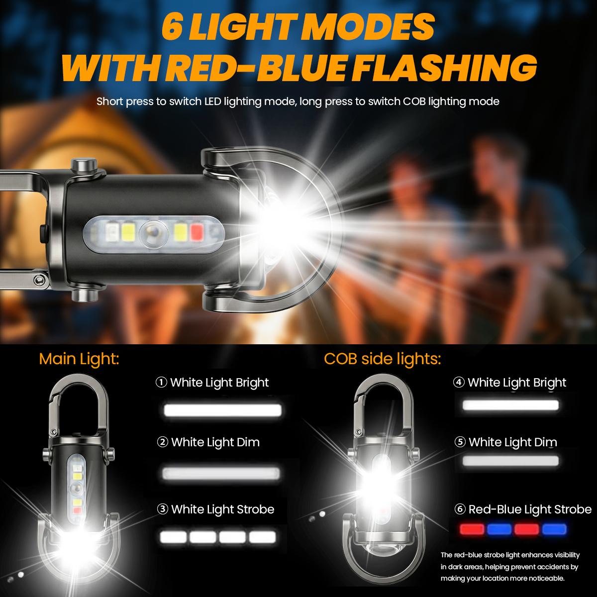 Mini LED Flashlight Strong Light Portable USB-C Rechargeable Keychain Light with Strobe SOS for Camping Hiking Work Travel Outdoor Fun Multifunctional Ultra-Bright