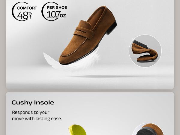 BRUNO MARC Men's Classic Penny Loafers Leather Dress Shoes Comfort Lightweight Slip-on Shoe SpringStatements Breathable Suede Featherlight Steps Tailored Comfort Stable Flexible - Footwear