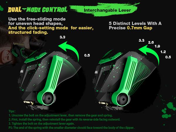 Suprent FANGS Vector Clipper – 13,000 RPM AI Controlled Motor Unique U-Shape Blade- Dual Mode Lever LED Light- Professional Hair Trimmer for Barbers-Gift for man